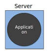 A single server running an application